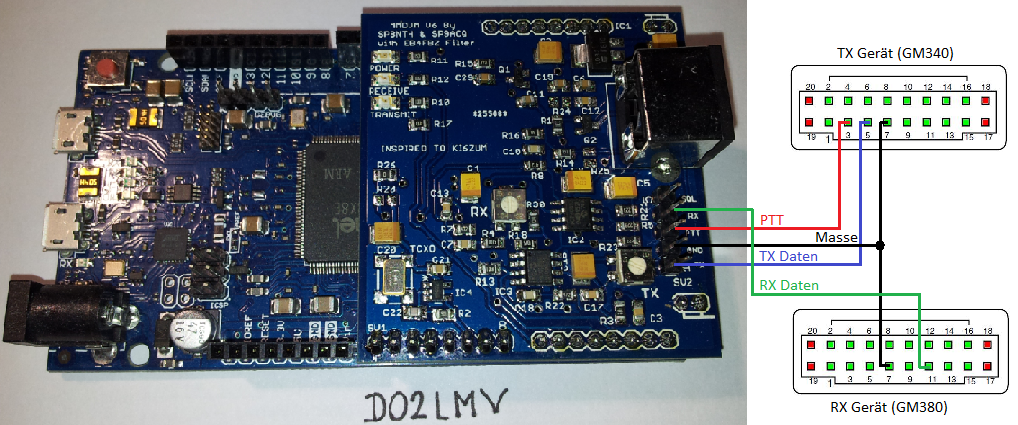 Verdrahtungsbeispiel MMDVM -> Motorola GM340, GM360 und GM380